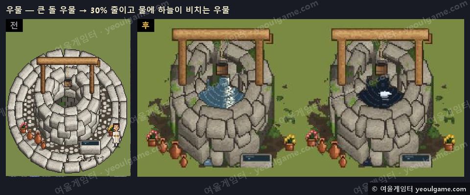 우물 — 크기를 30% 줄이고, 물에 하늘과 해·달·구름이 비치게 했습니다.