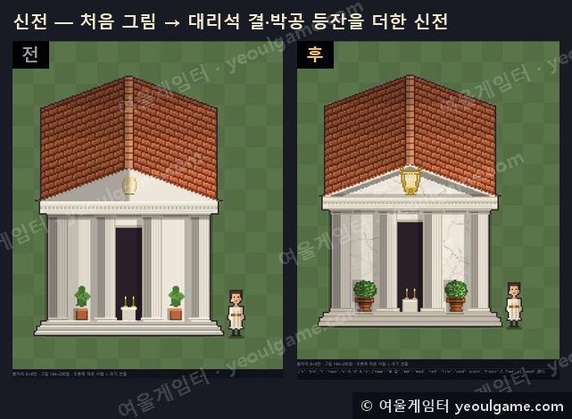 신전 — 기둥과 벽에 대리석 결을 넣고 박공에 등잔을 달았습니다.