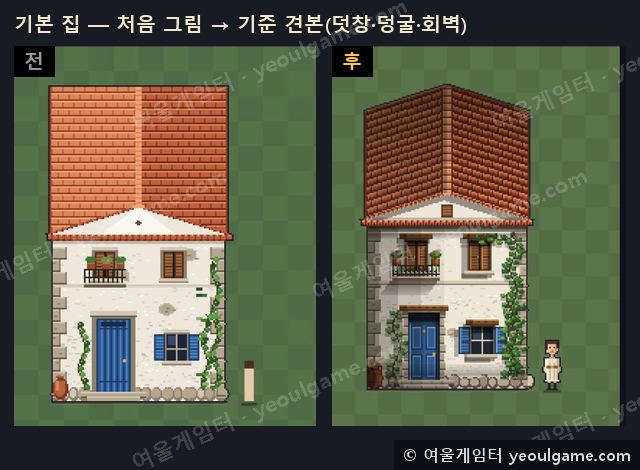 기본 집 — 회벽, 덧창, 덩굴, 화분을 넣어 마을 집 그림의 기준이 되는 견본을 새로 그렸습니다.