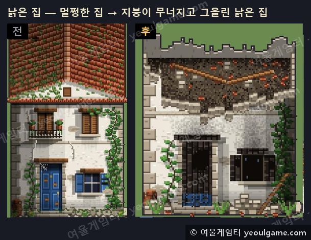 낡은 집 — 지붕이 내려앉고 벽이 그을린 버려진 집을 새로 만들었습니다.